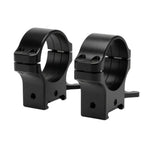 Nieload™ HTR-QR P34 High