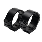 Nieload™ HTR34 Rings