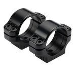 Nieload™ HTR30-ringar