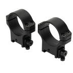 Nieload™ HTR-QR P34 High