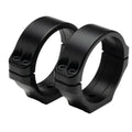 Nieload™ HTR34-ringar