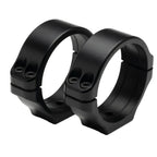 Nieload™ HTR34-ringar