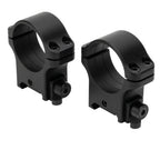 Nieload™ HTR-QR P30 High