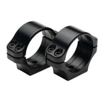 Nieload™ HTR30 Rings