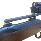 Nieload Nieload™ Leupold QR mount - Cameras & Optics > Camera & Optic Accessories > Optic Accessories > Spotting Scope Accessories Montage