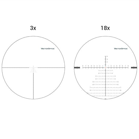 VECTOR CONTINENTAL 3-18X50 34MM TACTICAL FFP
