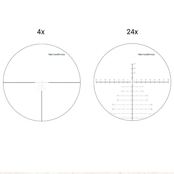 VECTOR CONTINENTAL 4-24X56 34MM FFP